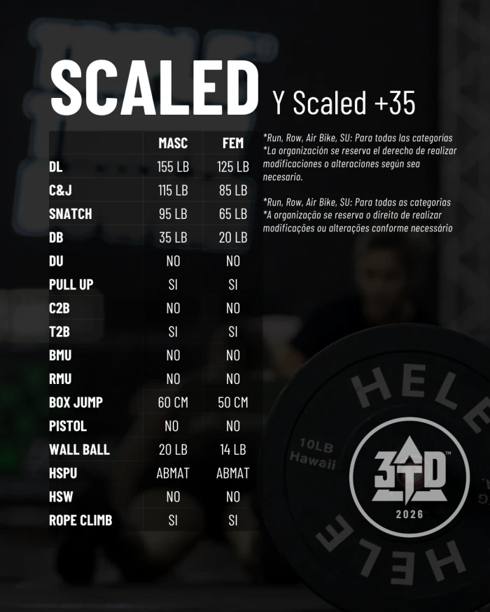 Informação da imagem da categoria 5