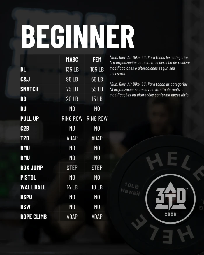 Informação da imagem da categoria 6